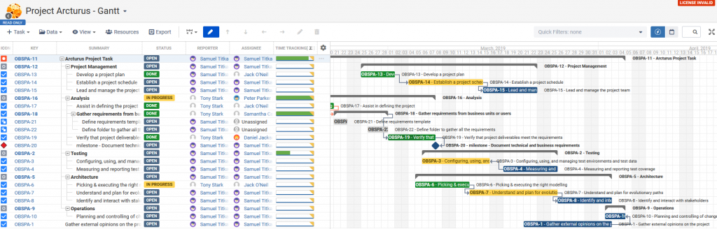 Migrováno z Orchard CMS: blog/eea-migrace/7-graph-1-1-1024x328.png